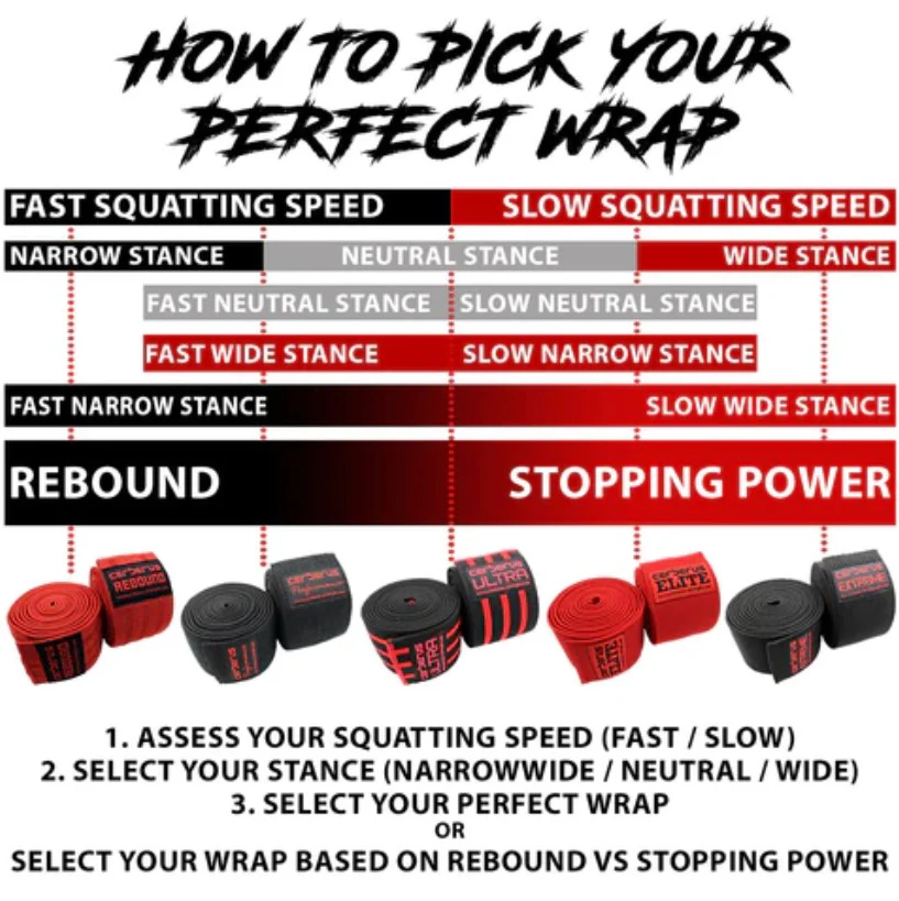 Cerberus Elite Knee Wraps - Image 3
