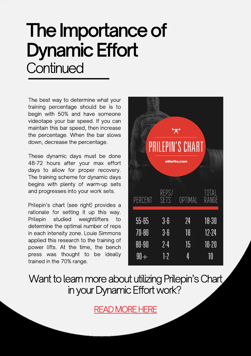 Dave Tate’s Guide To Dynamic Effort Training (EBOOK) - Image 3