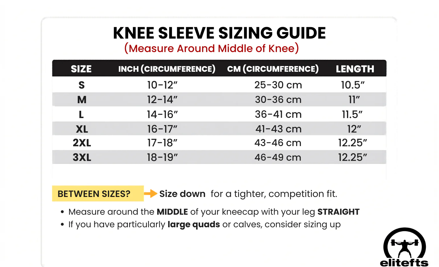 elitefts WarGrip Training Knee Sleeves - Image 5