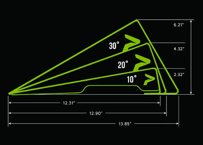Prime Squat Wedge Solos - Image 4