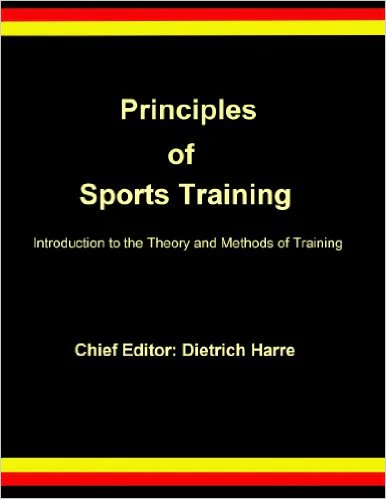 Principles of Sport Training