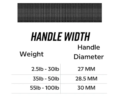 Solid Hex Dumbbell - Image 6