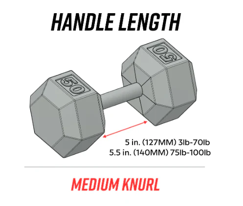 Solid Hex Dumbbell - Image 7