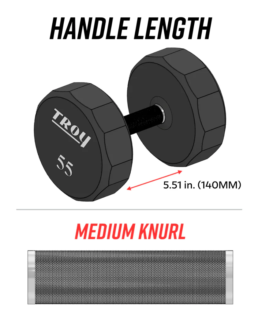 Troy Urethane 12-Sided Dumbbell - Image 6